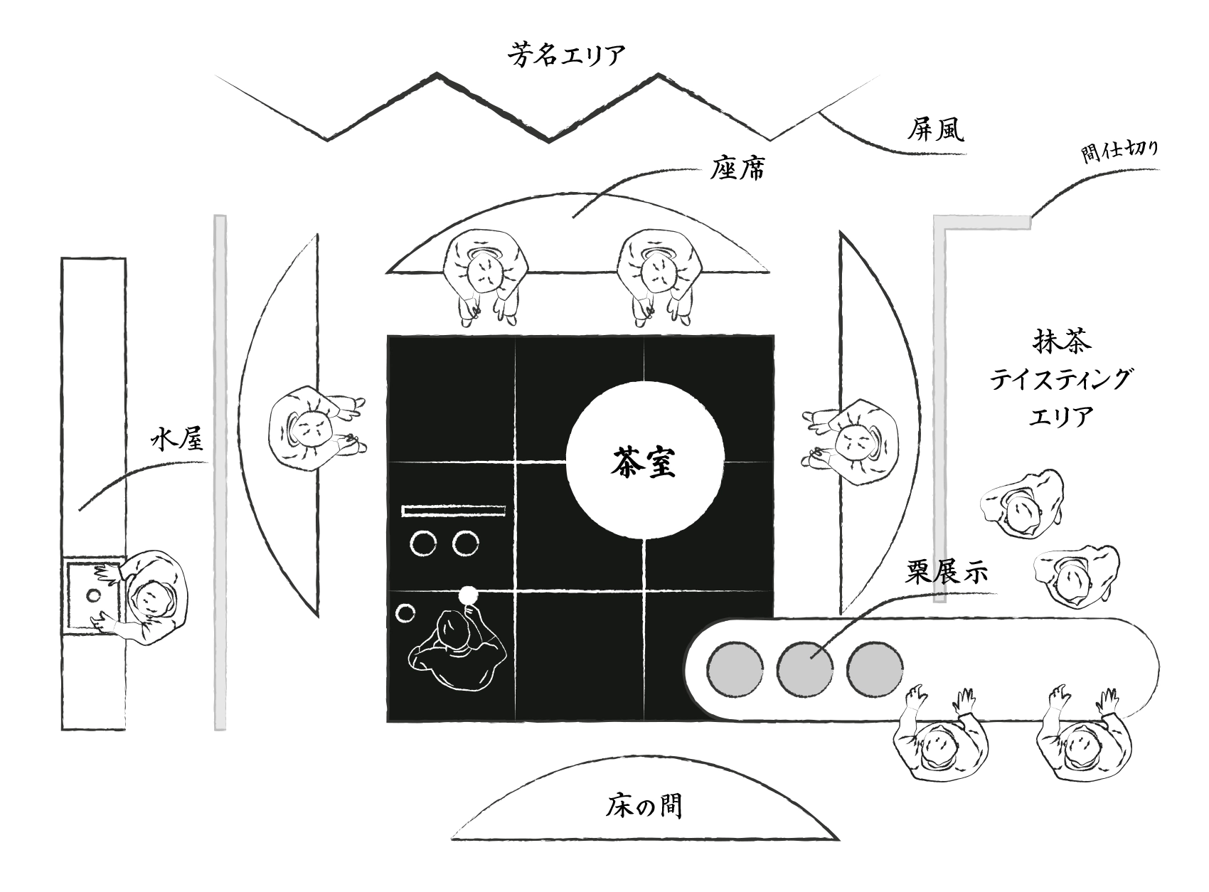 茶室イメージ図